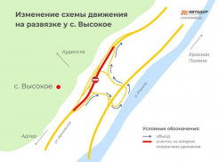 Из-за строительства обхода Адлера изменится схема движения в Красную Поляну